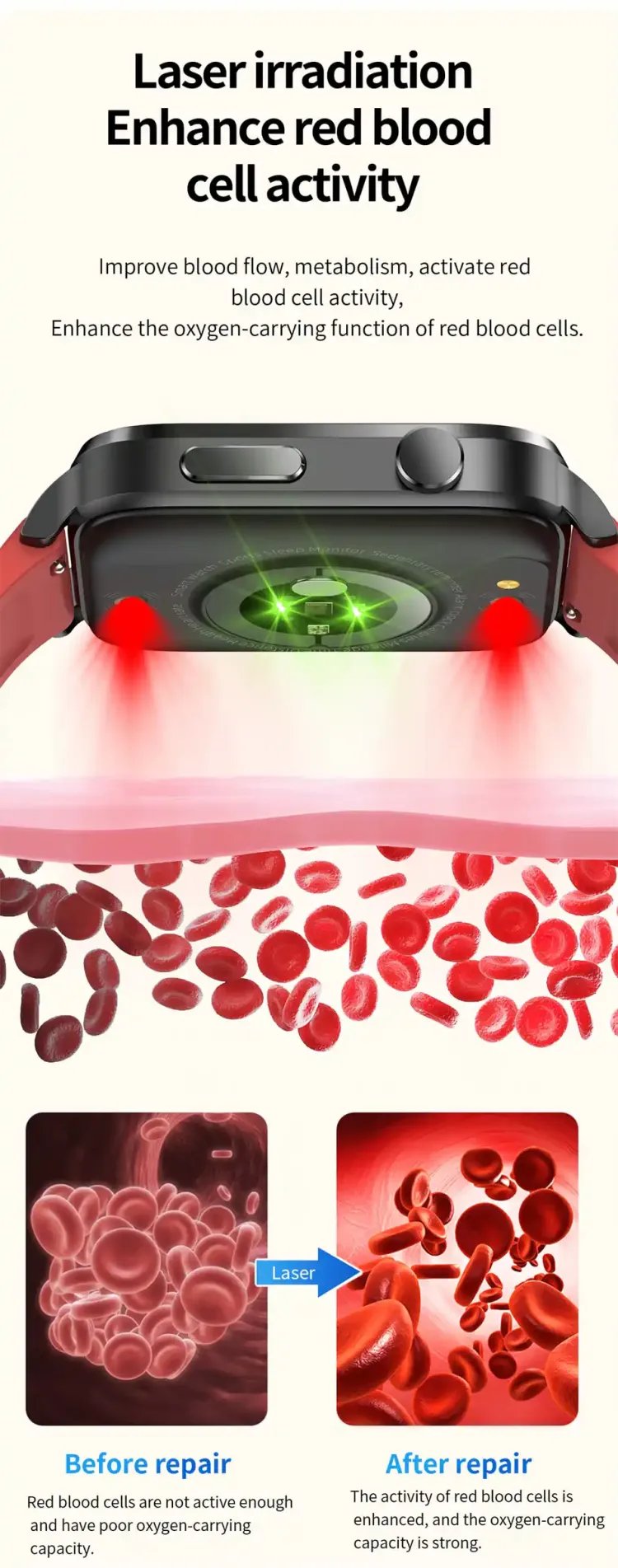 Fall Detection and Painless Blood ALL DAY Real-Time Monitoring Smart Health Watch