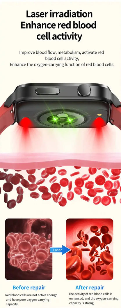 Fall Detection and Painless Blood ALL DAY Real-Time Monitoring Smart Health Watch